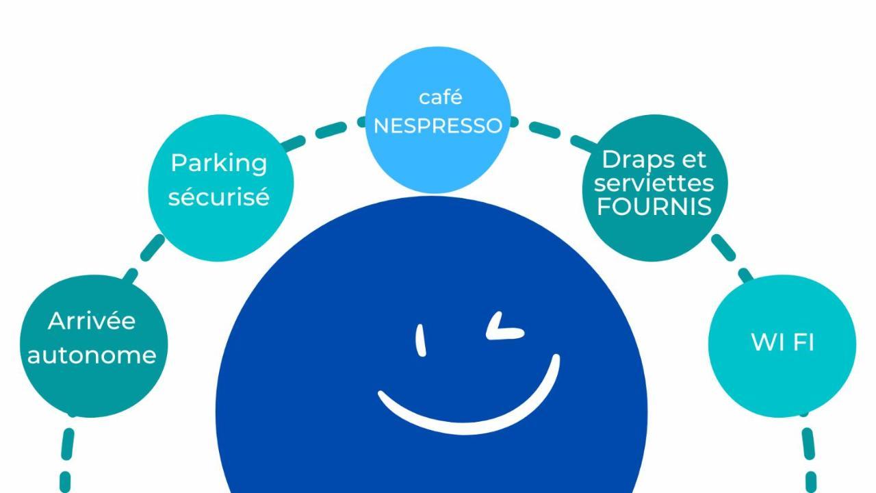 شقة La Bulle Bleue - Parking-Terrasse-Aeoport-Meet بلانياك المظهر الخارجي الصورة
